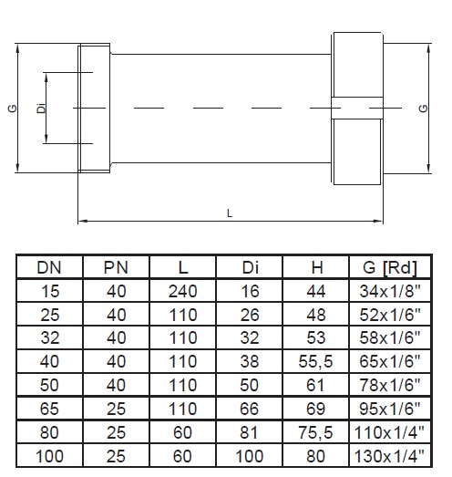 RMT�ͻ��W(xu��)�ܷ�ߴ�D