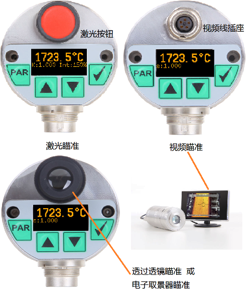 56ϵмty؃x4Nʷʽ: ͸Rҕlȡ