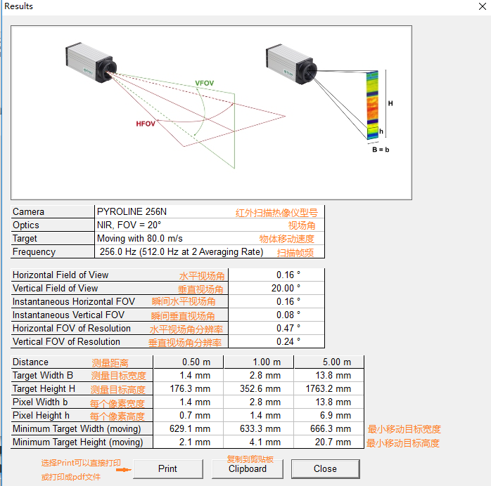 PYROLINEҕ(chng)FOVӋ(j)Y(ji)ӡ